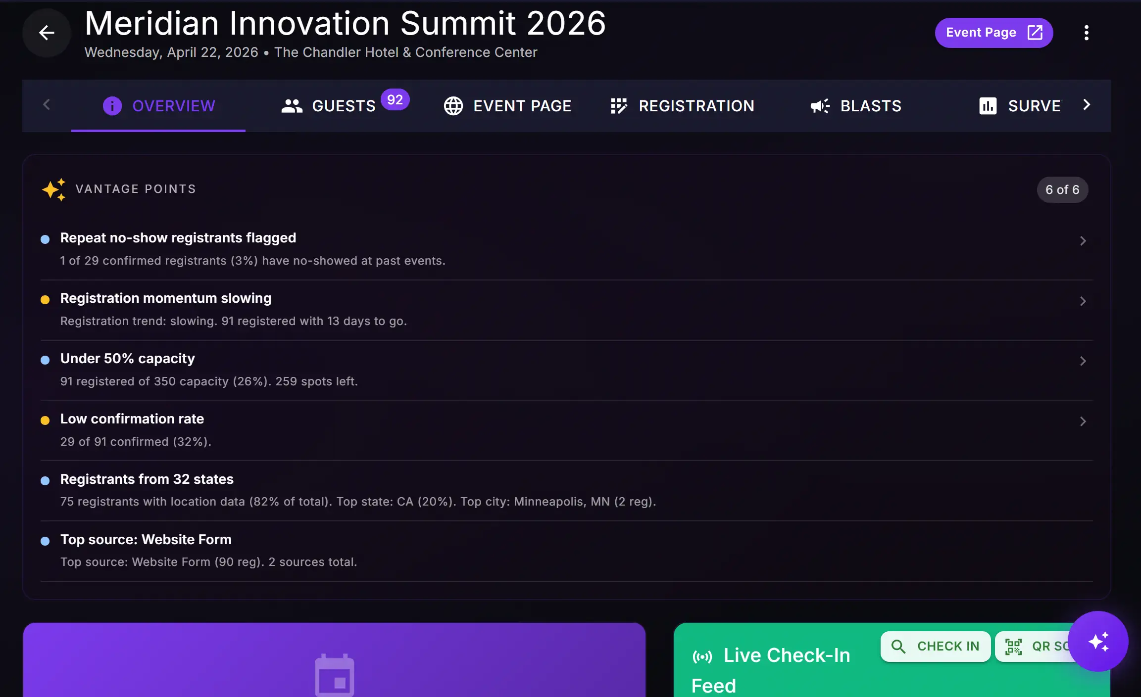 Vantage Points dashboard showing six event intelligence signals: repeat no-show risk, registration momentum slowing, under 50% capacity, low confirmation rate, registrants from 32 states, top source Website Form