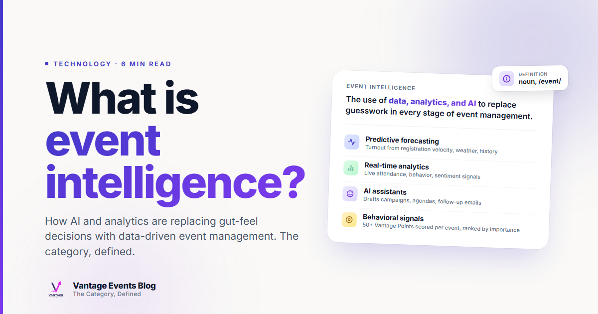 What Is Event Intelligence? The Data-Driven Future of Event Management ...