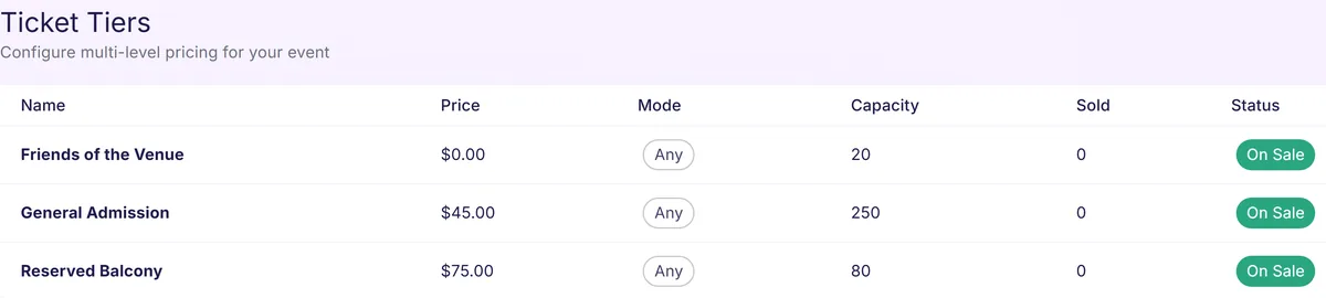 Three ticket tiers for a concert, one free and two paid, all on sale.