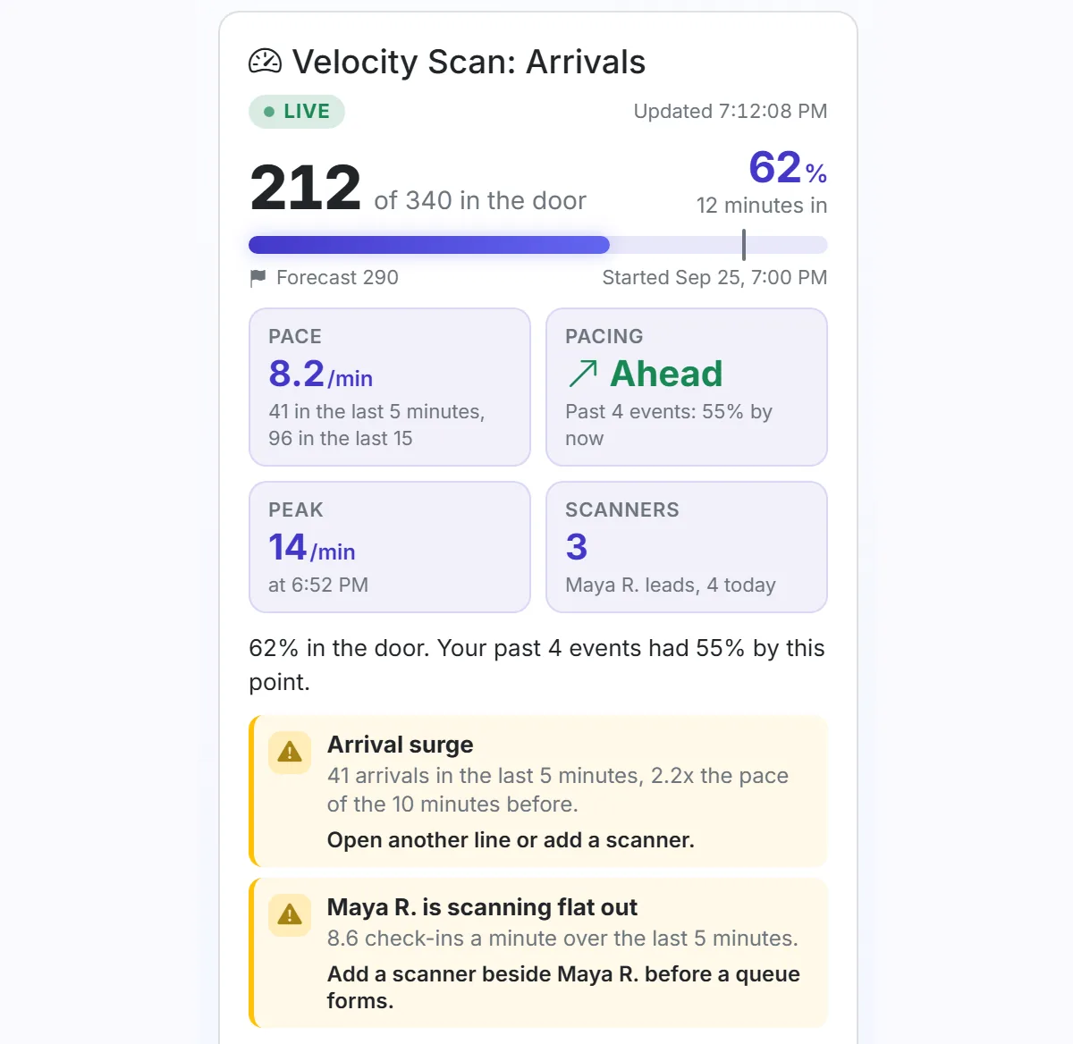 Velocity Scan: Arrivals card on a phone screen.